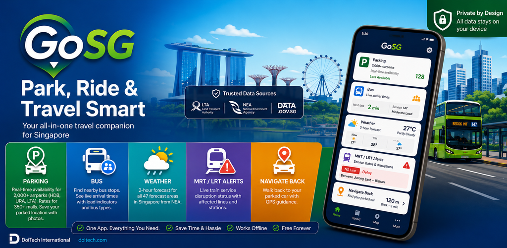 GoSG feature overview
